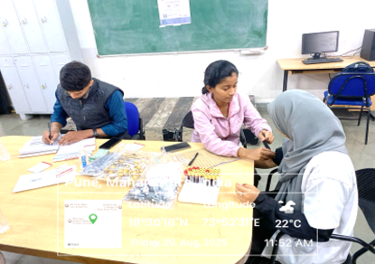 Thyroid Camp 1